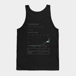 Historic gbp to Russian rouble Tank Top